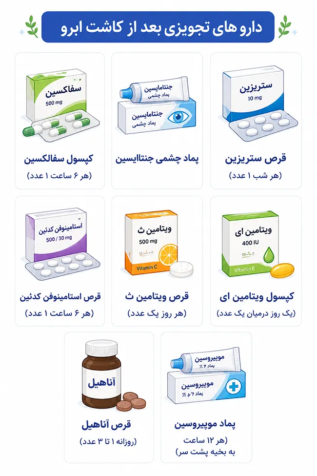 دارو های تجویزی بعد از کاشت ابرو