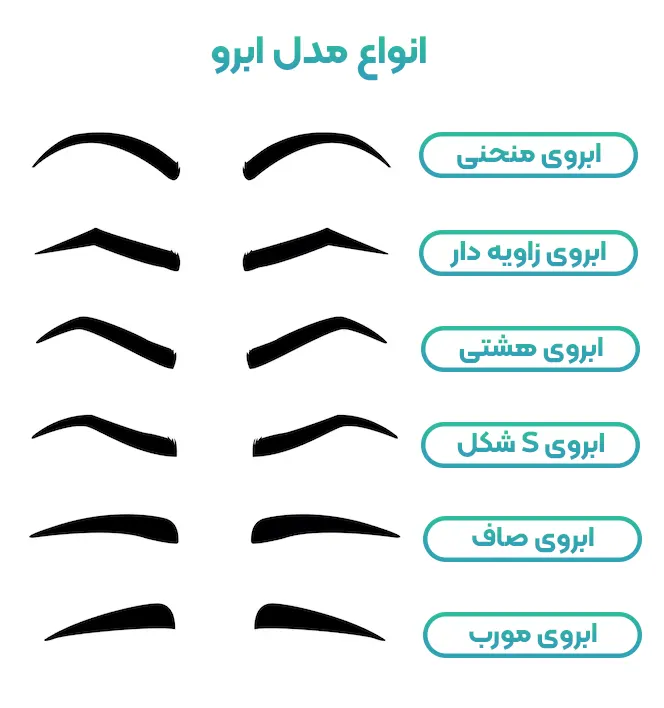 مدل های مختلف ابرو برای کاشت