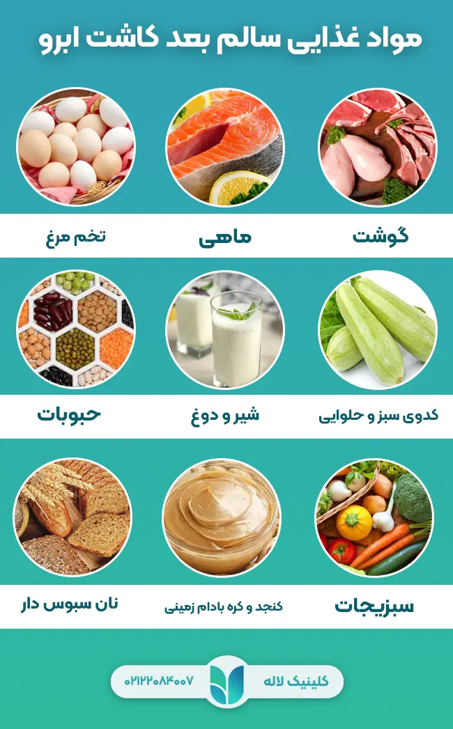 لیست مواد غذایی سالم بعد کاشت ابرو