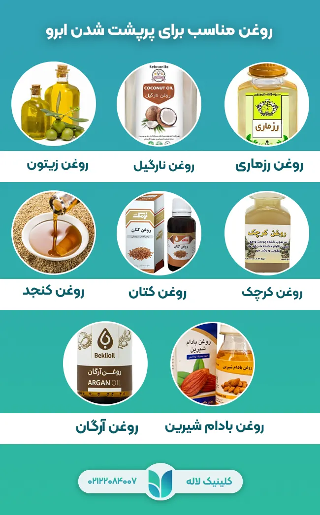 روغن های برای پرپشت شدن ابرو