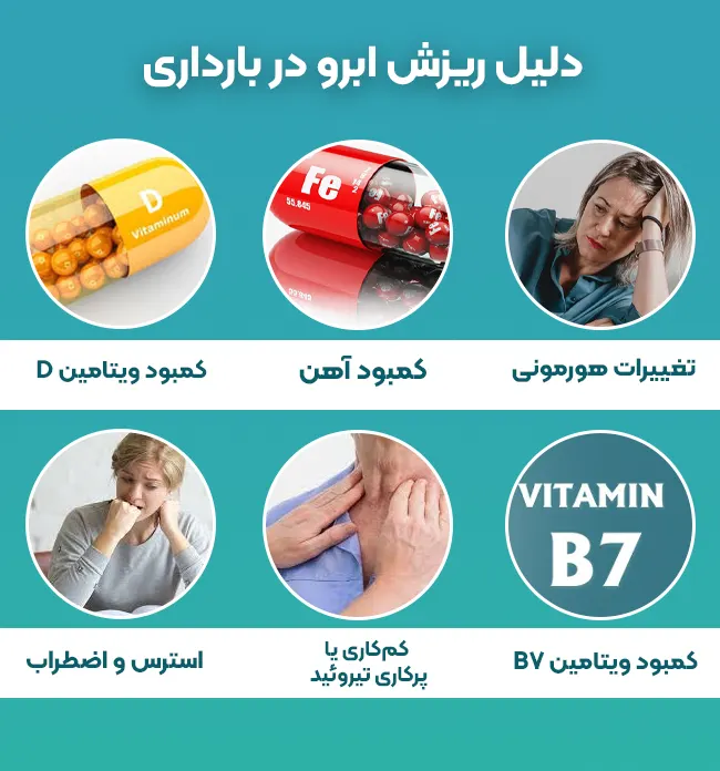 علت ریزش ابروها در بارداری