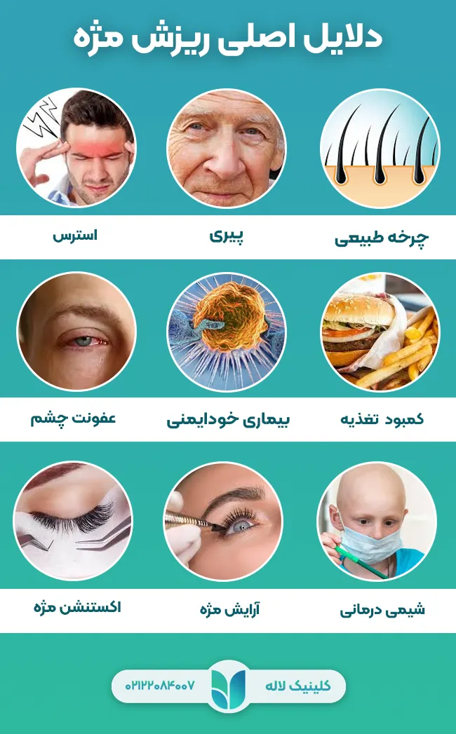 دلایل اصلی ریزش مژه