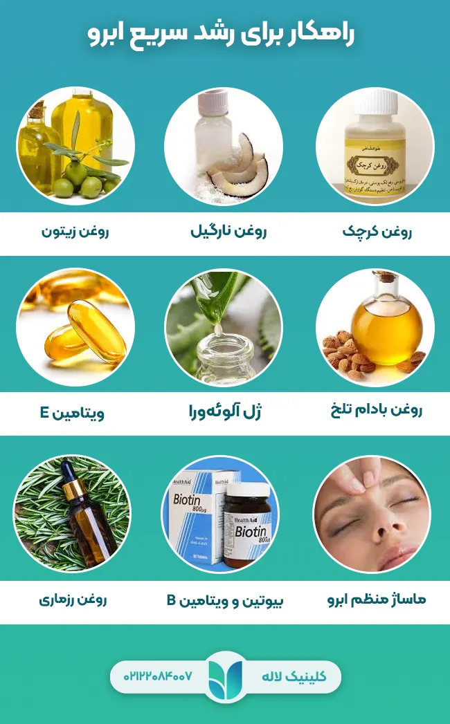 روش های خانگی موثر در رشد سریع ابرو ها