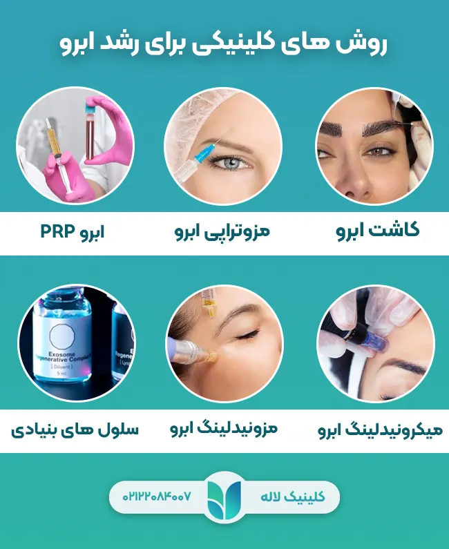 روش های کلینیکی برای رشد ابرو