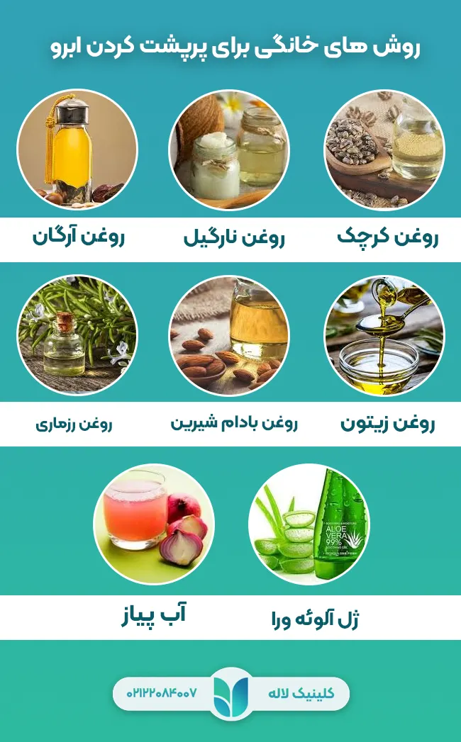 روش های خانگی برای پرپشت کردن ابرو