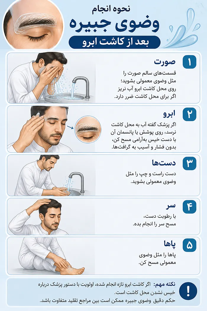 نحوه انجام وضوی جبیره بعد از کاشت ابرو